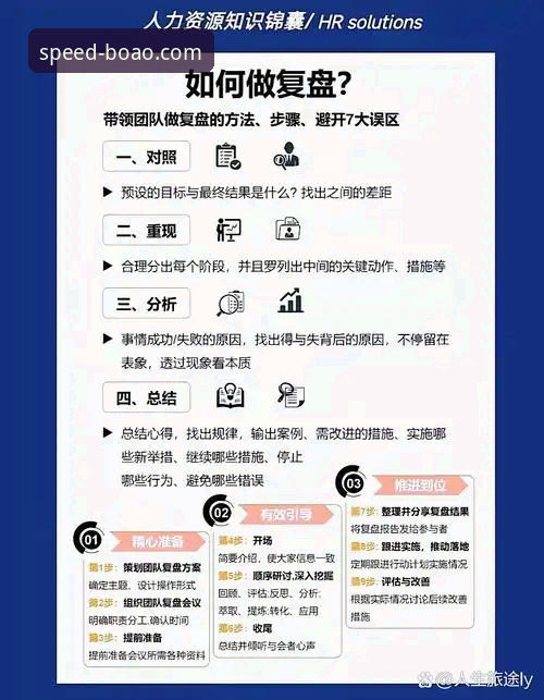 博奥体育客服电话iOS版 看懂季后赛绝杀实战技巧,博奥体育用户必备的复盘分析指南