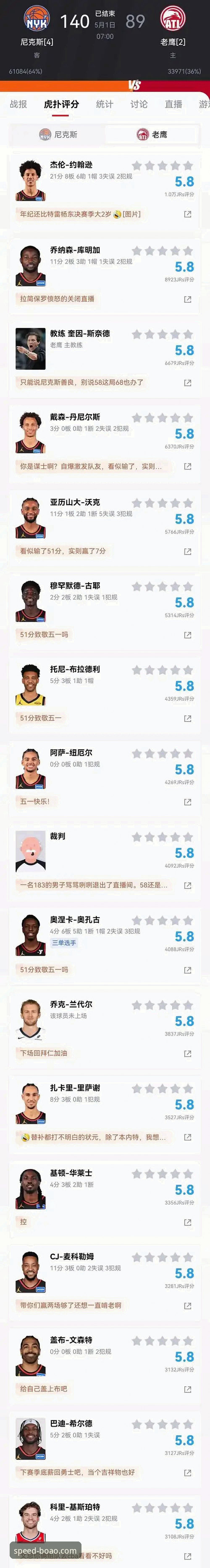 尼克斯140-89狂胜老鹰创队史季后赛得分新高，博奥体育iOS版用户直击半场47分差距历史时刻